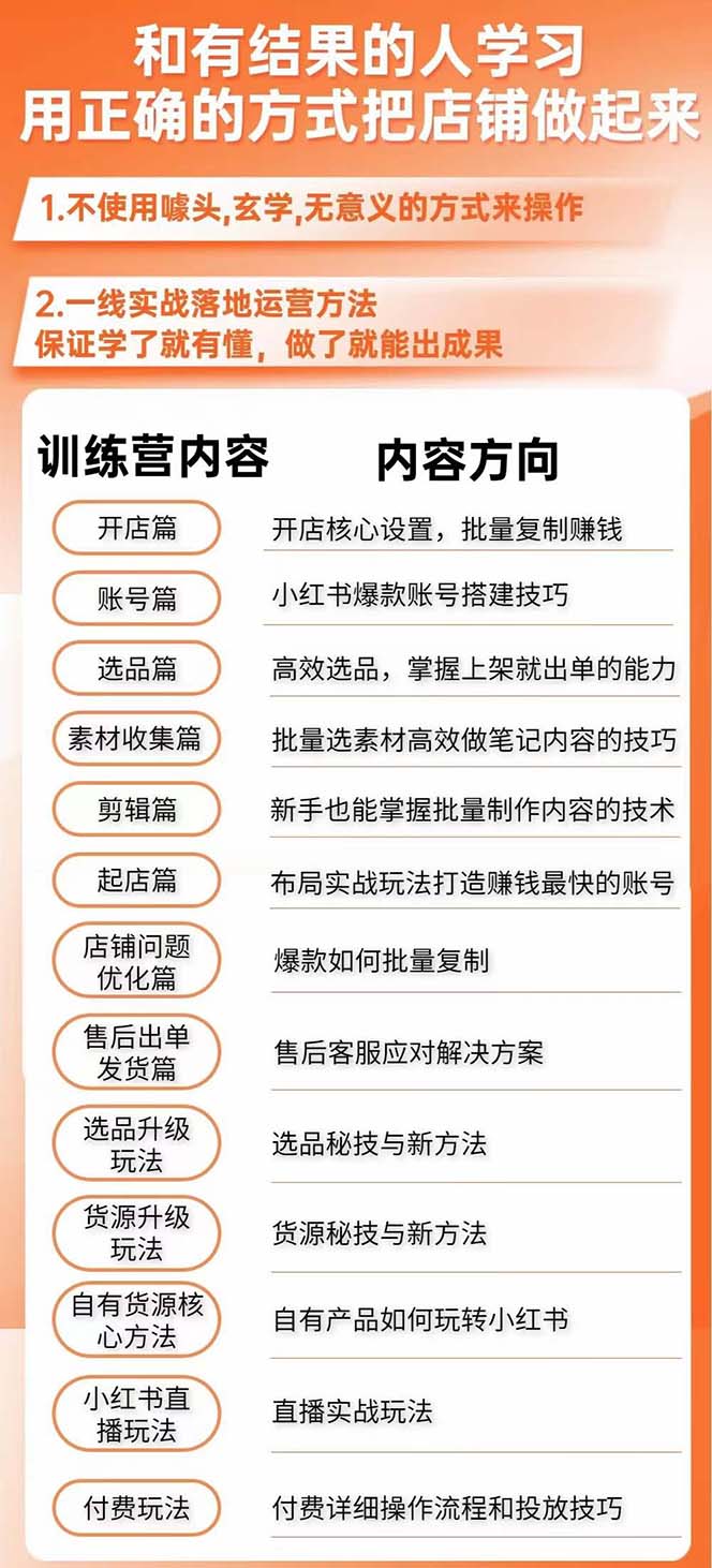 （7937期）新个体·搞钱-小红书训练营：实战落地运营方法，抓住搞钱方向，每月多搞2w+